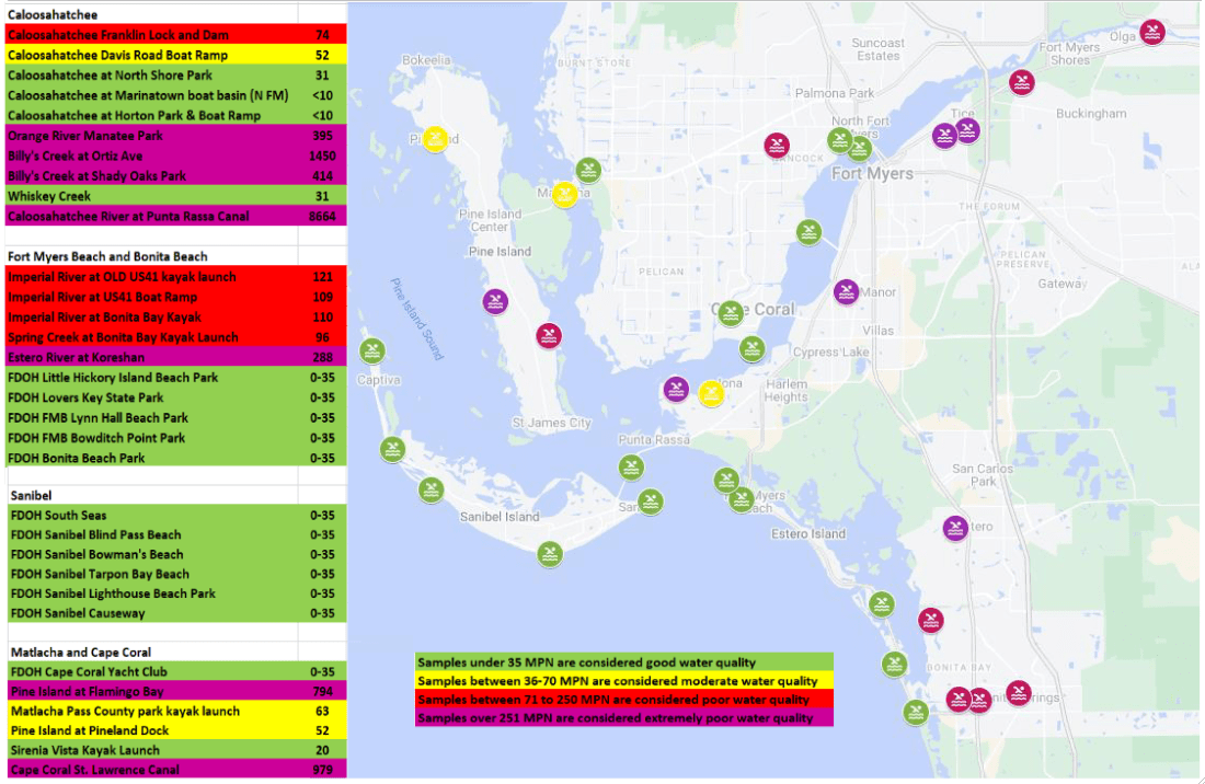 Monthly water sample results News, Sports, Jobs SANIBELCAPTIVA